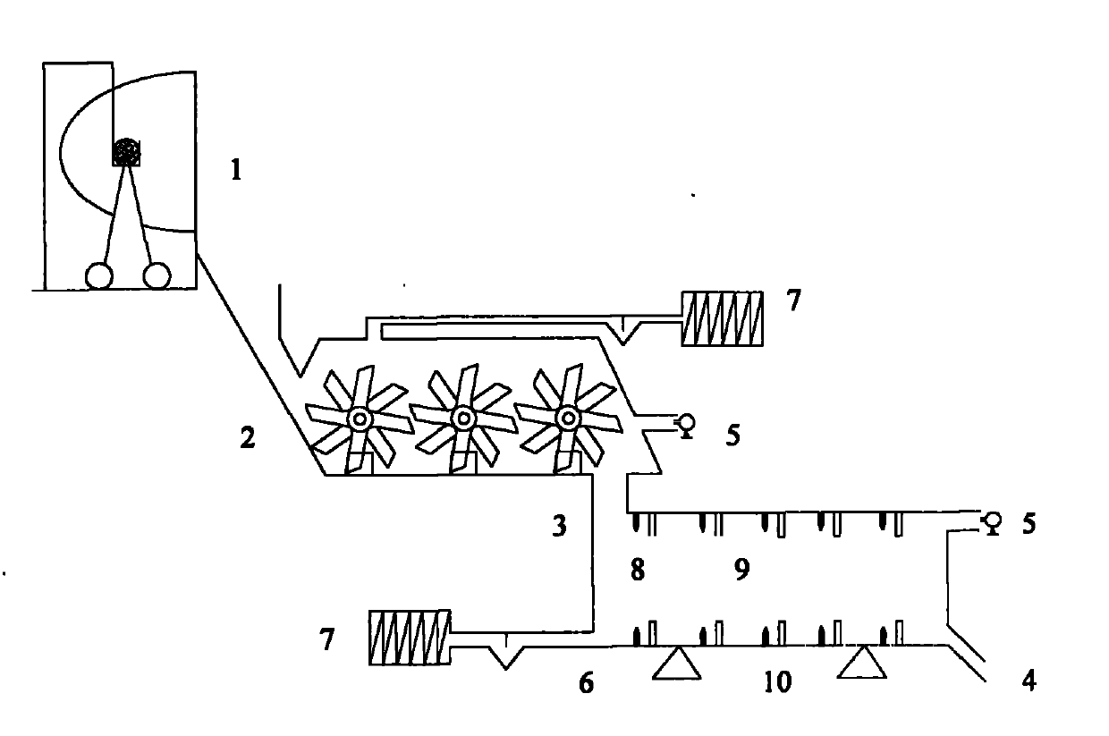 Thermal state steel slag waste heat recovery system and recovery method