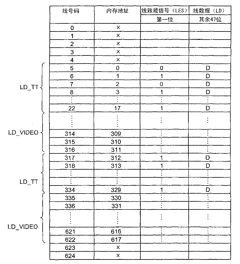 Signal processing device and method thereof