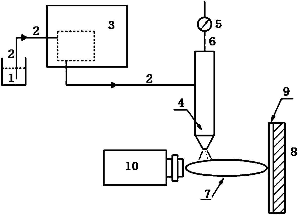 Preparation method of thermal barrier coating and thermal barrier coating prepared through preparation method