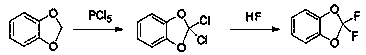 One-pot preparation method of 2,2-difluoro-1,3-benzodioxin