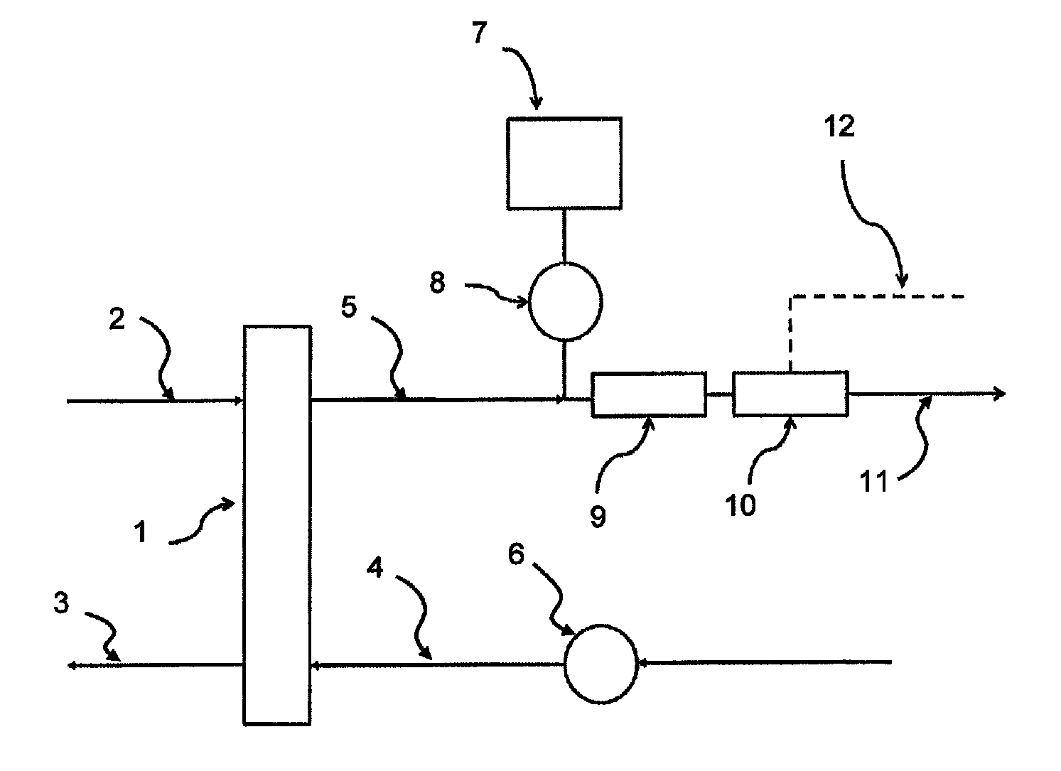 Apparatus and apparatus control method for the quantitative concentration determination of selected substances filtered out of a patient's body in a fluid