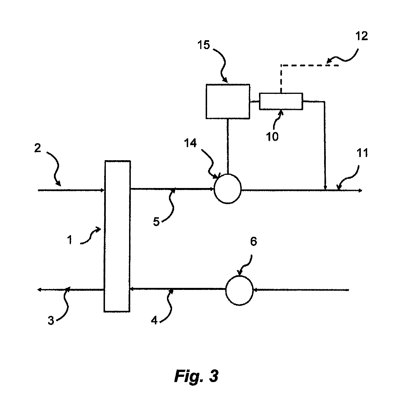 Apparatus and apparatus control method for the quantitative concentration determination of selected substances filtered out of a patient's body in a fluid