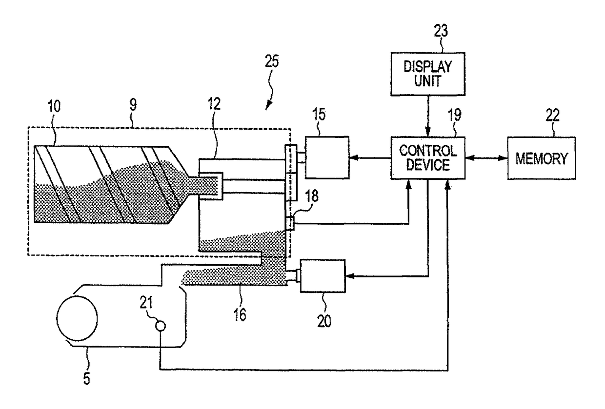 Image forming apparatus with toner refilling unit