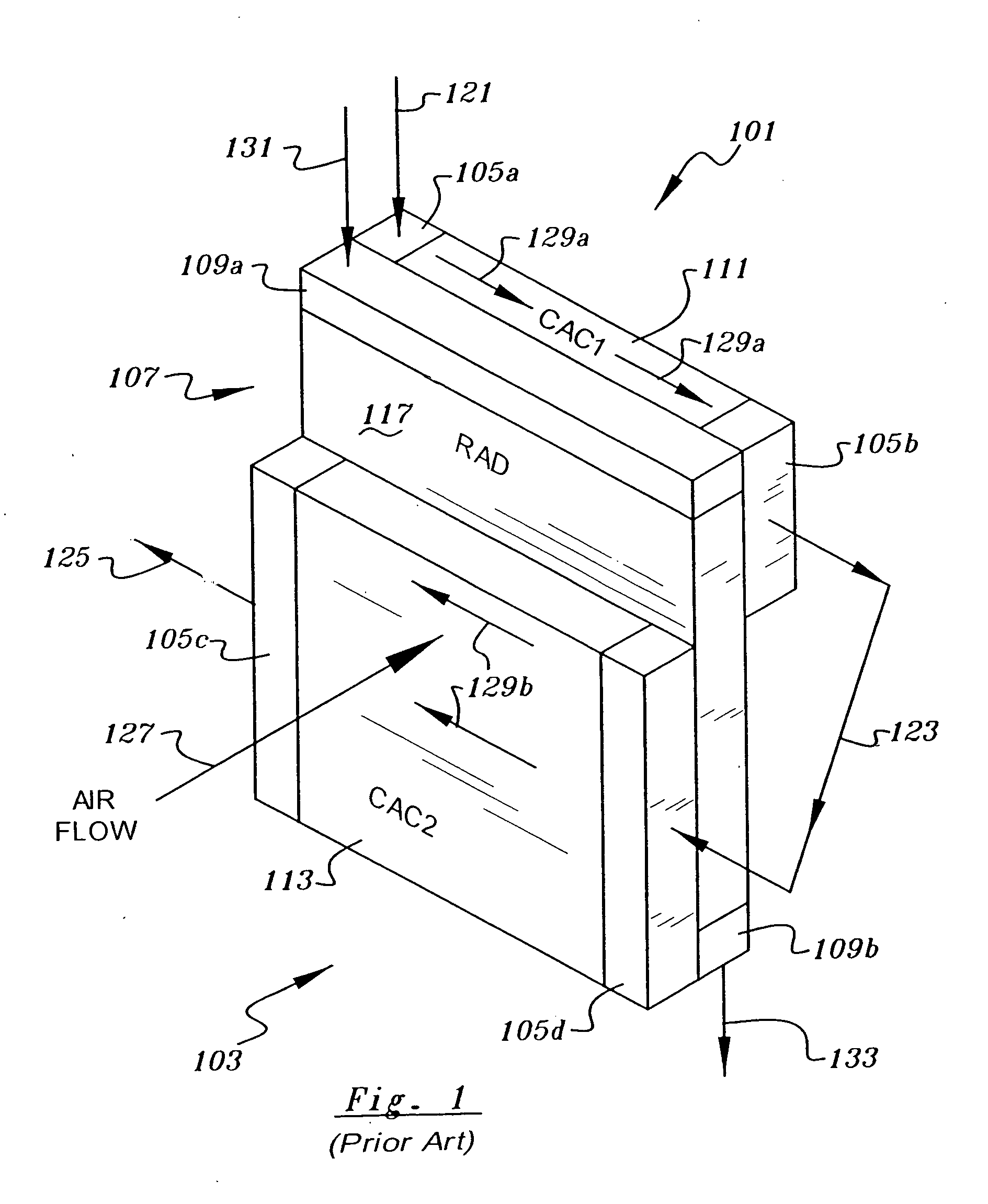 Heat exchanger package with split radiator and split charge air cooler