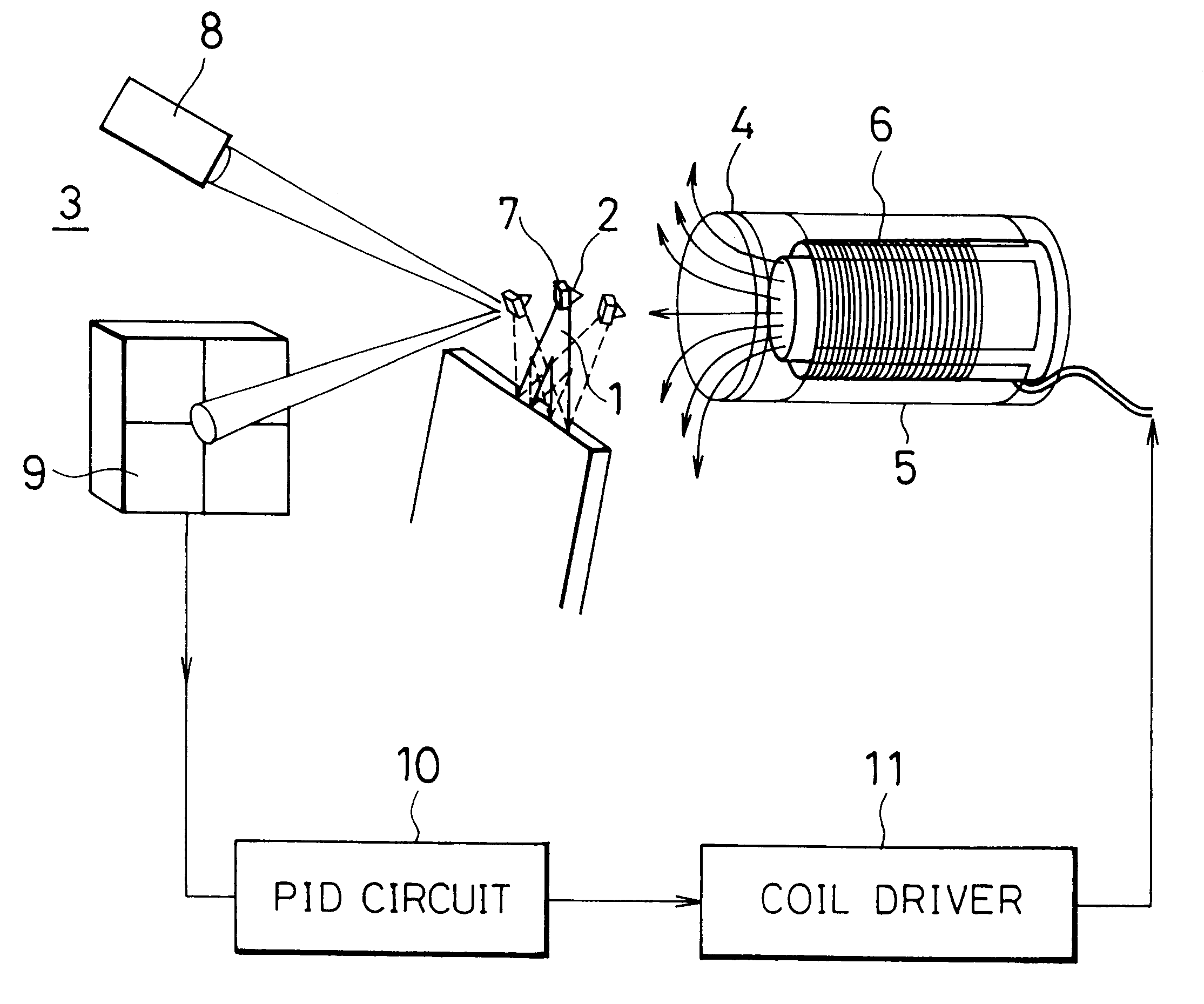 Method and apparatus for force control of a scanning probe