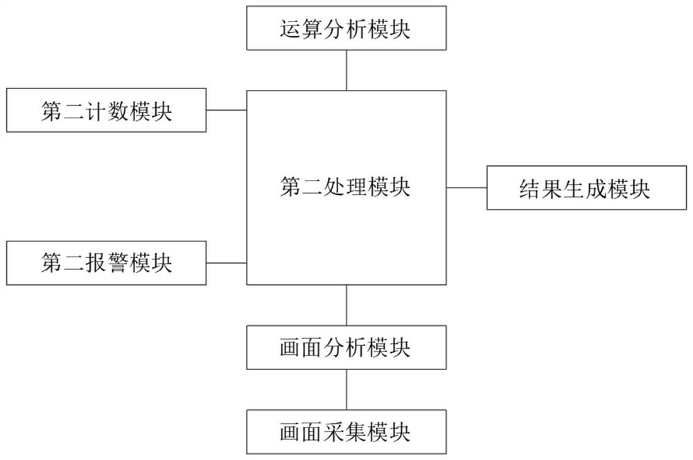 Method for producing wide-angle camera module with non-wide-angle machine