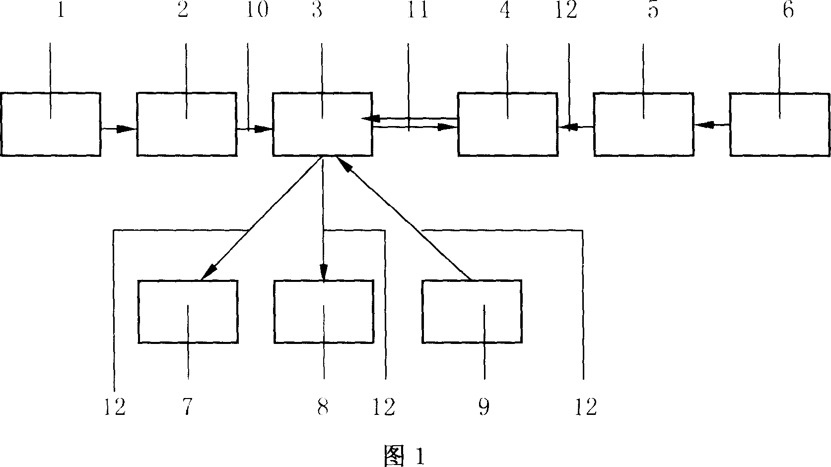 Intelligent locating method face for micro-fluidic chip