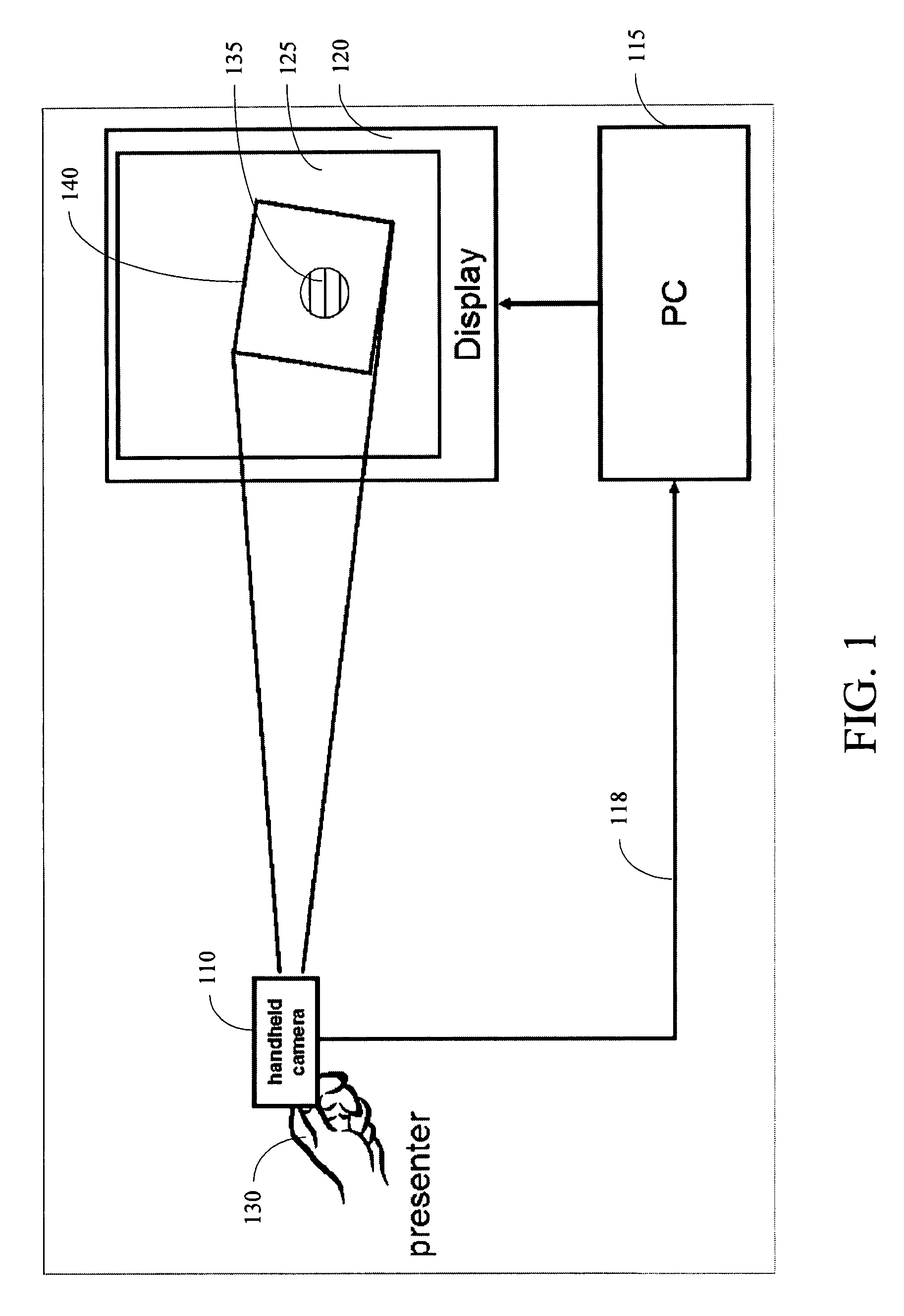 Dynamically controlling a cursor on a screen when using a video camera as a pointing device