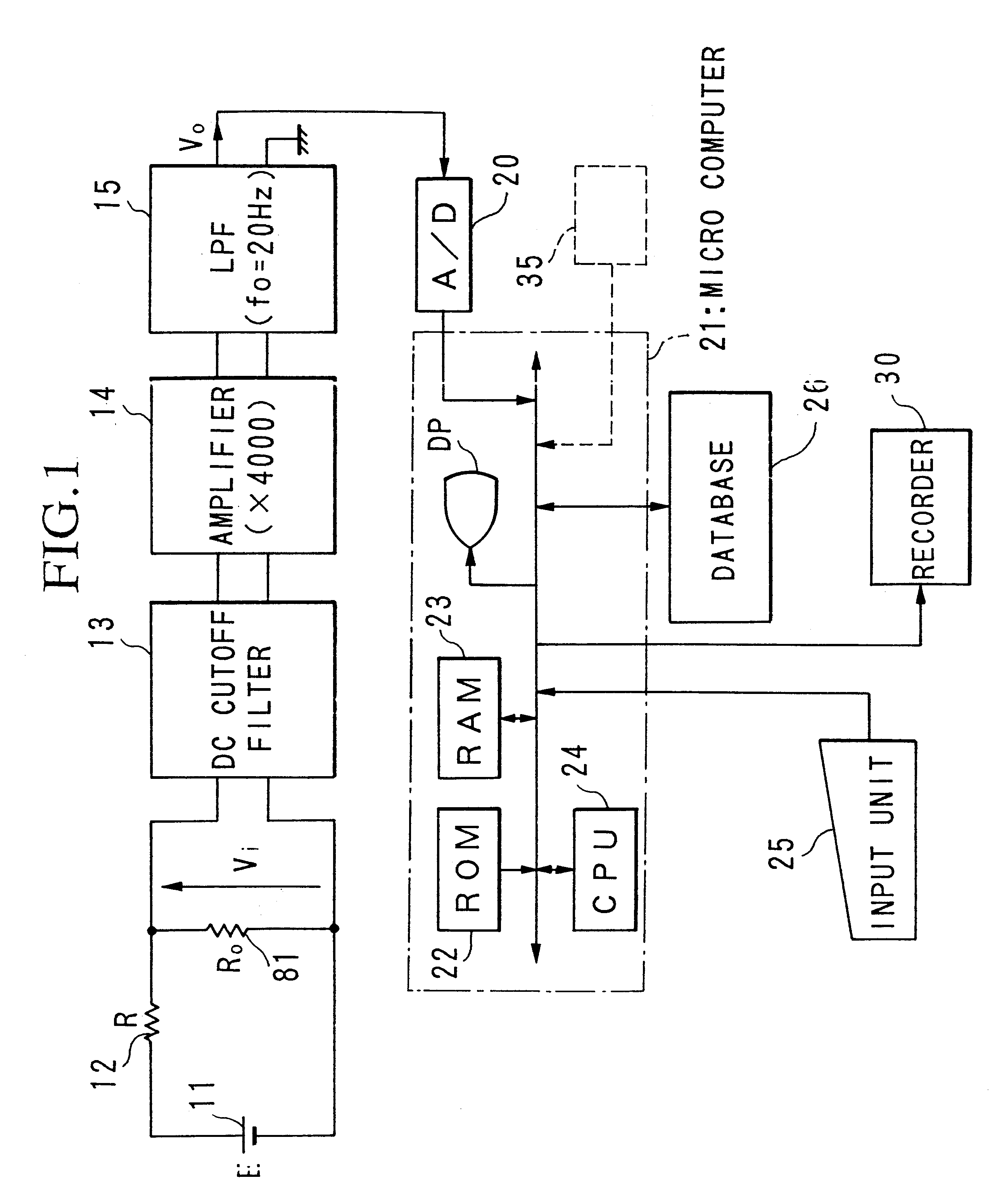 Diagnostic apparatus for analyzing arterial pulse waves