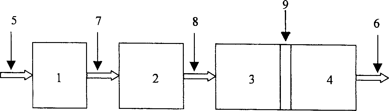 Combination type wetland system for wastewater treatment and technique of wastewater treatment