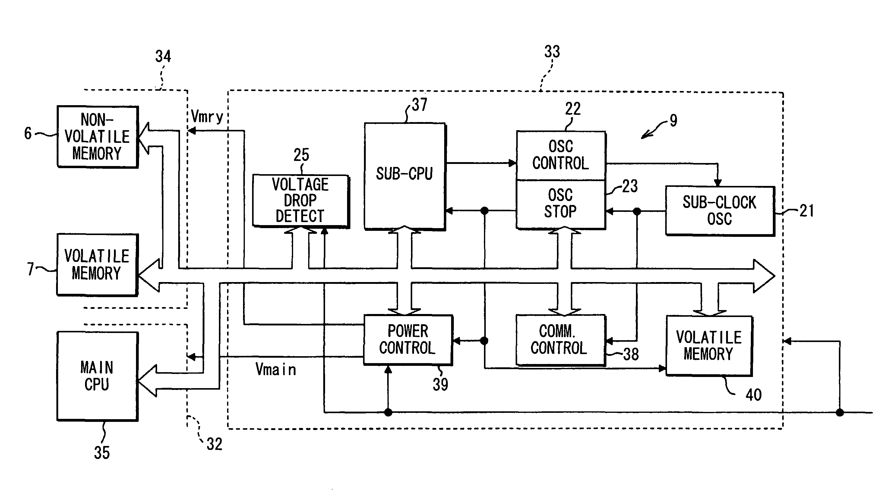 Microcomputer system with reduced power consumption