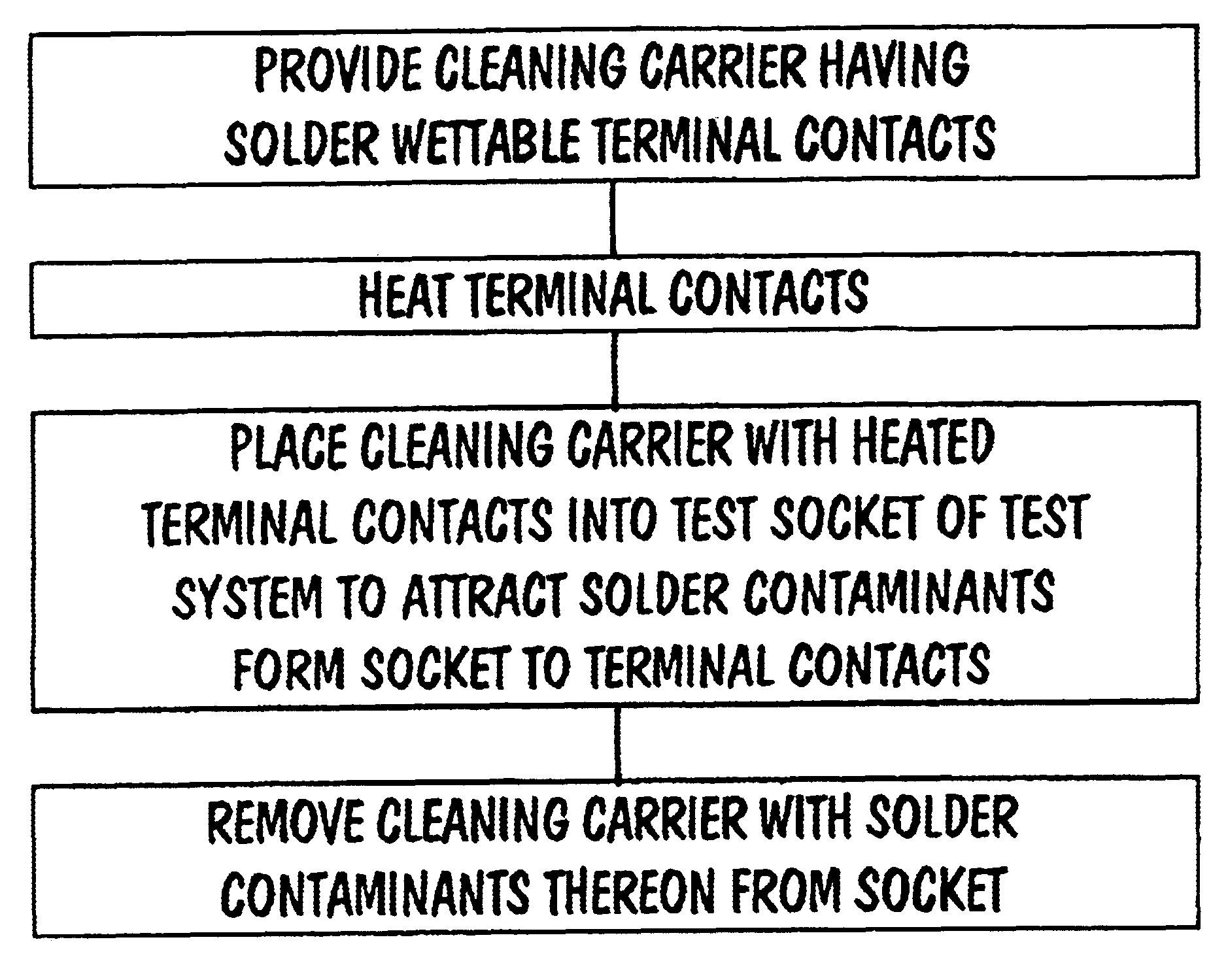 Carrier for cleaning sockets for semiconductor components having contact balls