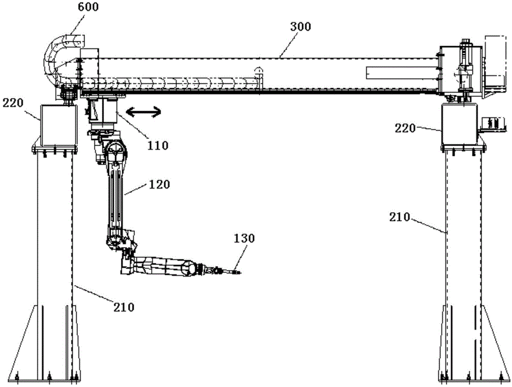 Automatic robot welding work station