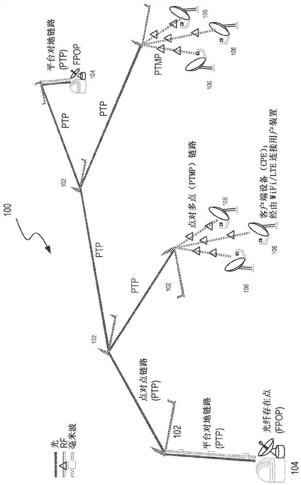 Optical transmitter, method for generating multiple beams and free space optical communication system