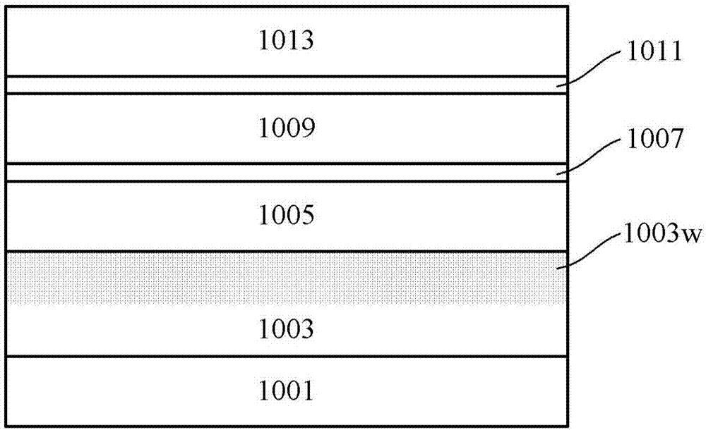 Semiconductor device, manufacturing method thereof and electronic device comprising device