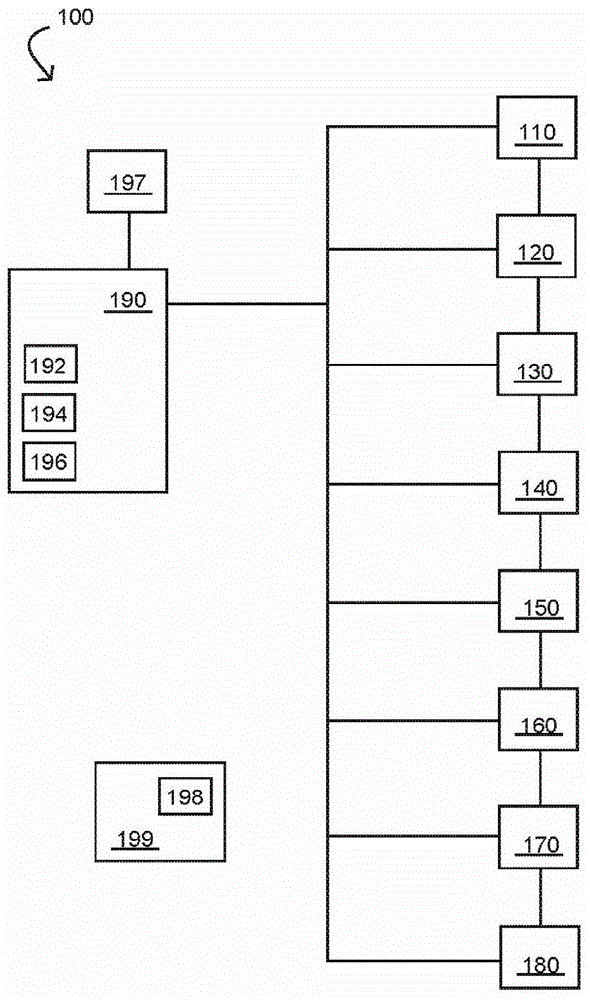 Drill pin grinding detection system, detection method and drill pin positioning device