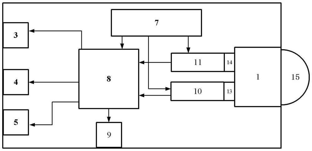 Long-wave infrared and visible light common-aperture composite imaging camera and system