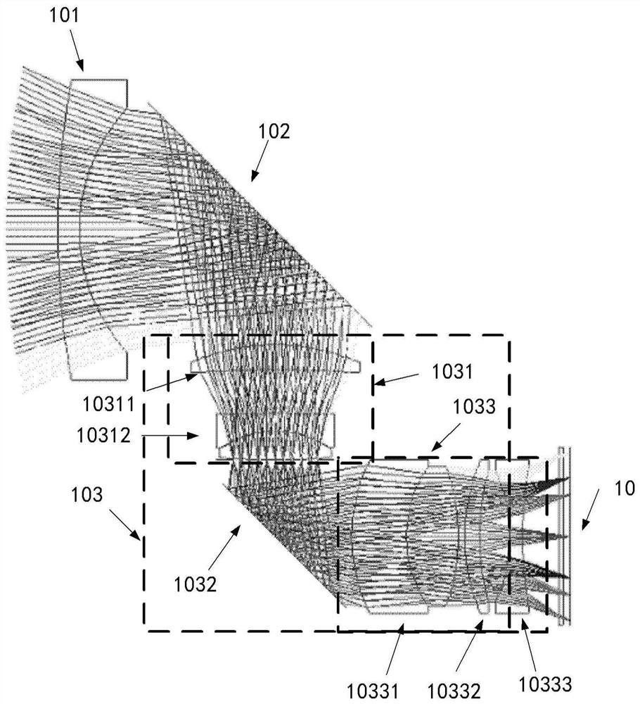 Long-wave infrared and visible light common-aperture composite imaging camera and system