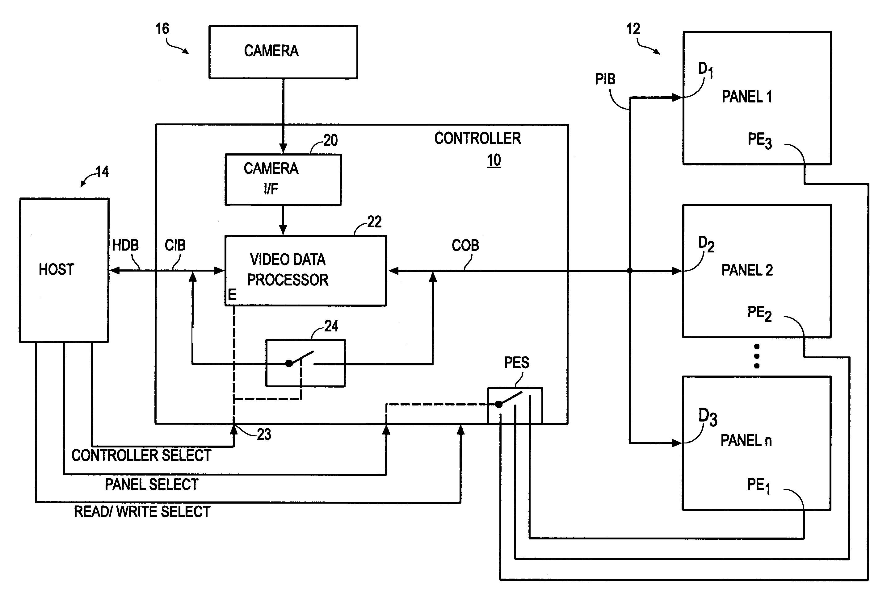 Graphics controller providing flexible access to a graphics display device by a host