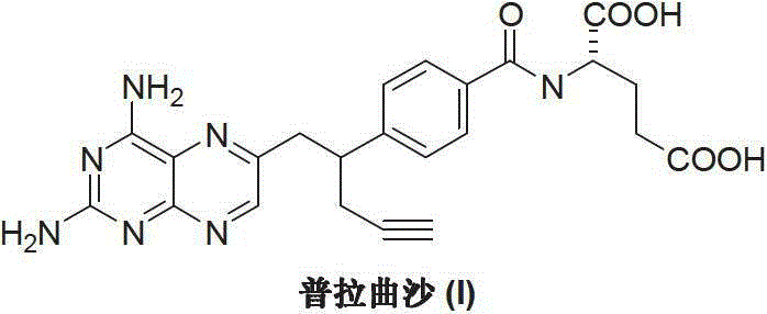 Preparation method of Pralatrexate