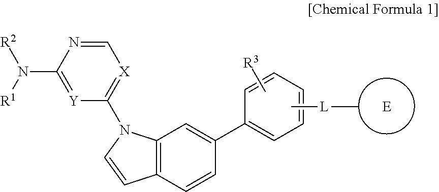 Novel 1,6-disubstituted indole compounds as protein kinase inhibitors