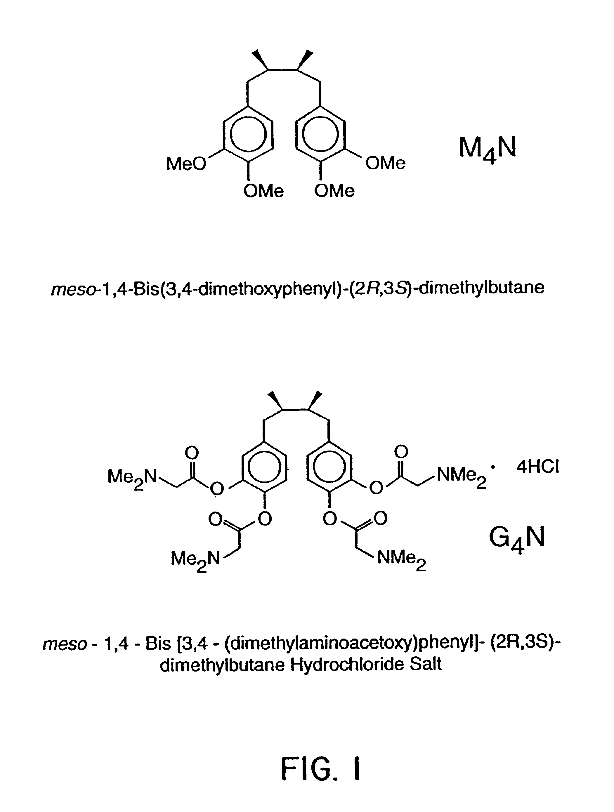 Nordihydroguaiartic derivatives for use in treatment of tumors