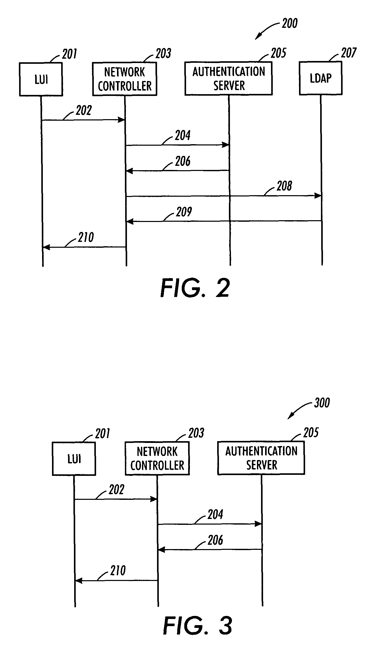 Scan-to-home method and system for the delivery of electronic documents to a user home directory