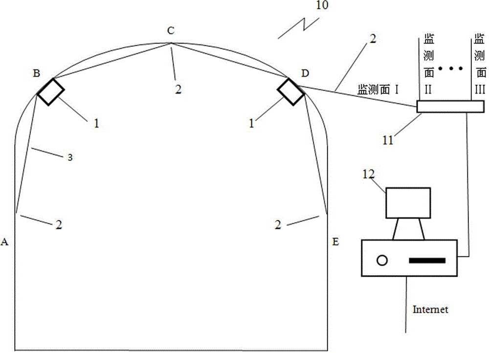 Underground roadway convergence and deformation continuous monitoring device