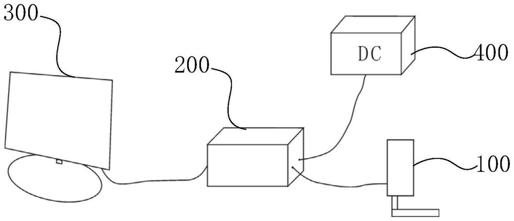 Laser output power control device and control method thereof