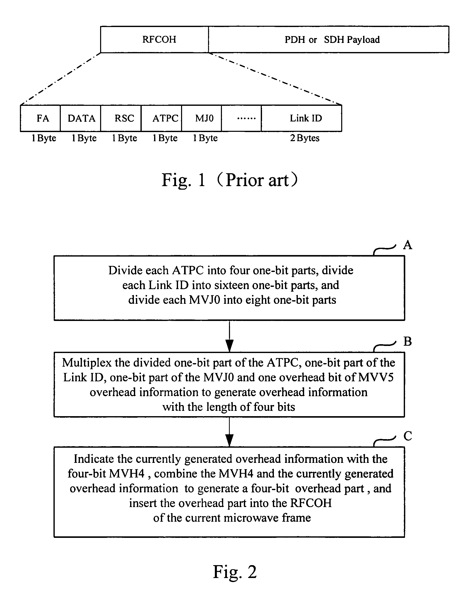 Method and apparatus for transmitting overhead information