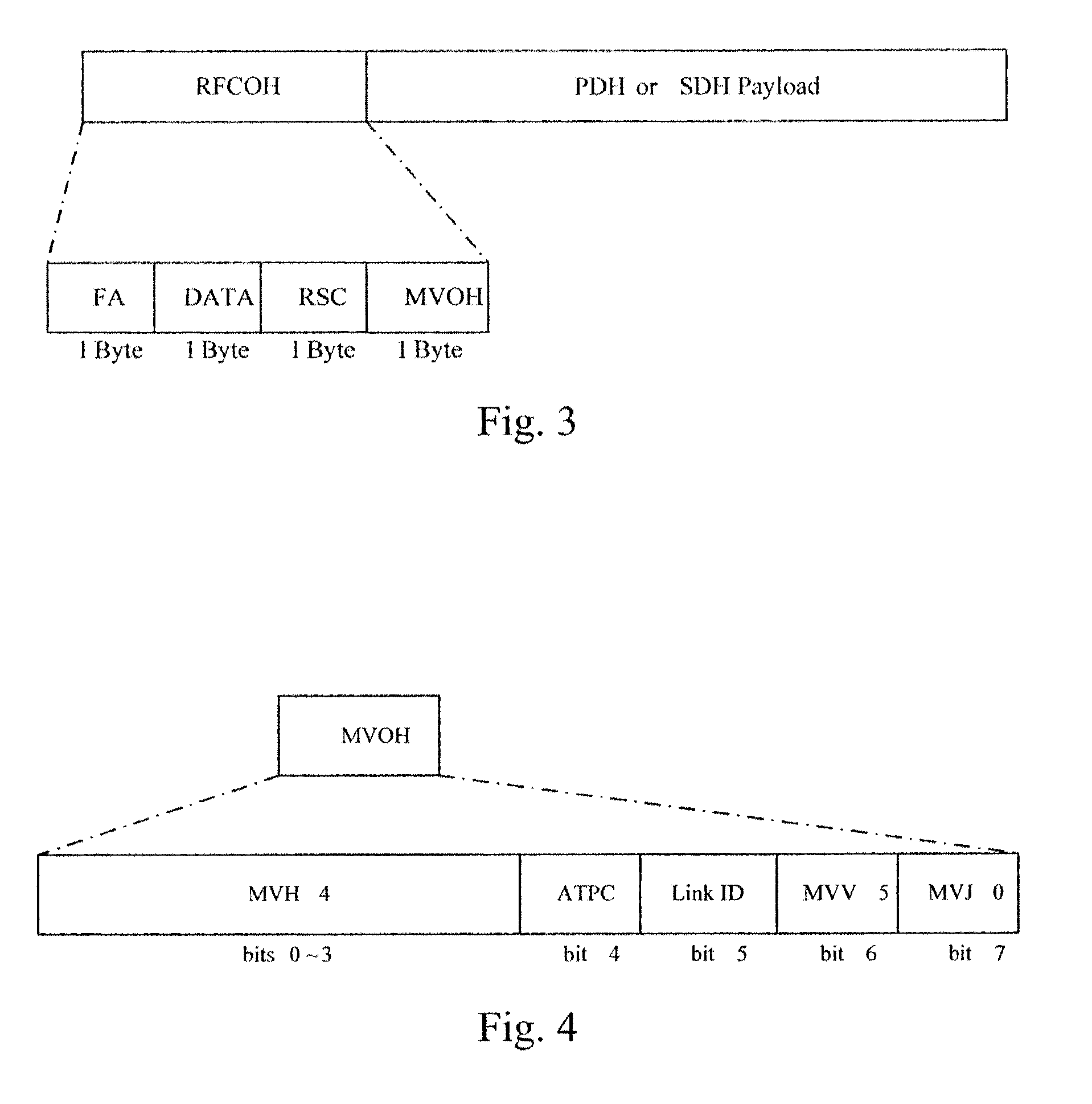 Method and apparatus for transmitting overhead information