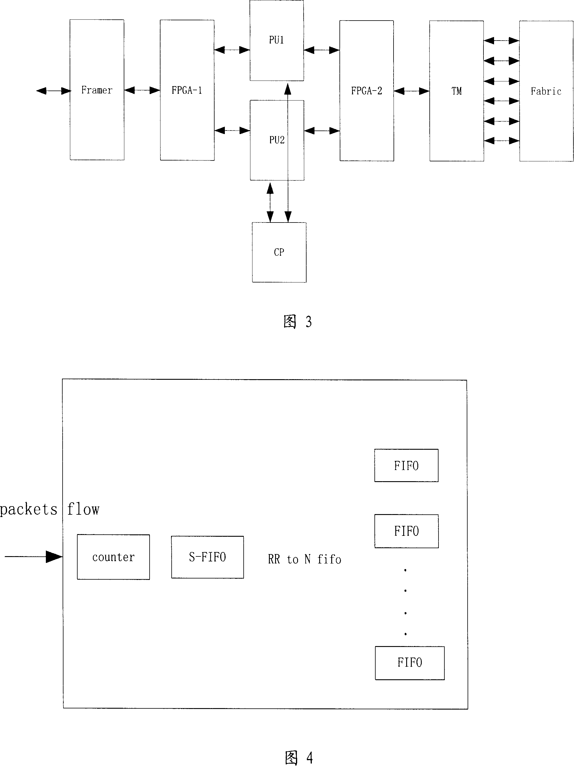 Report processing method and system