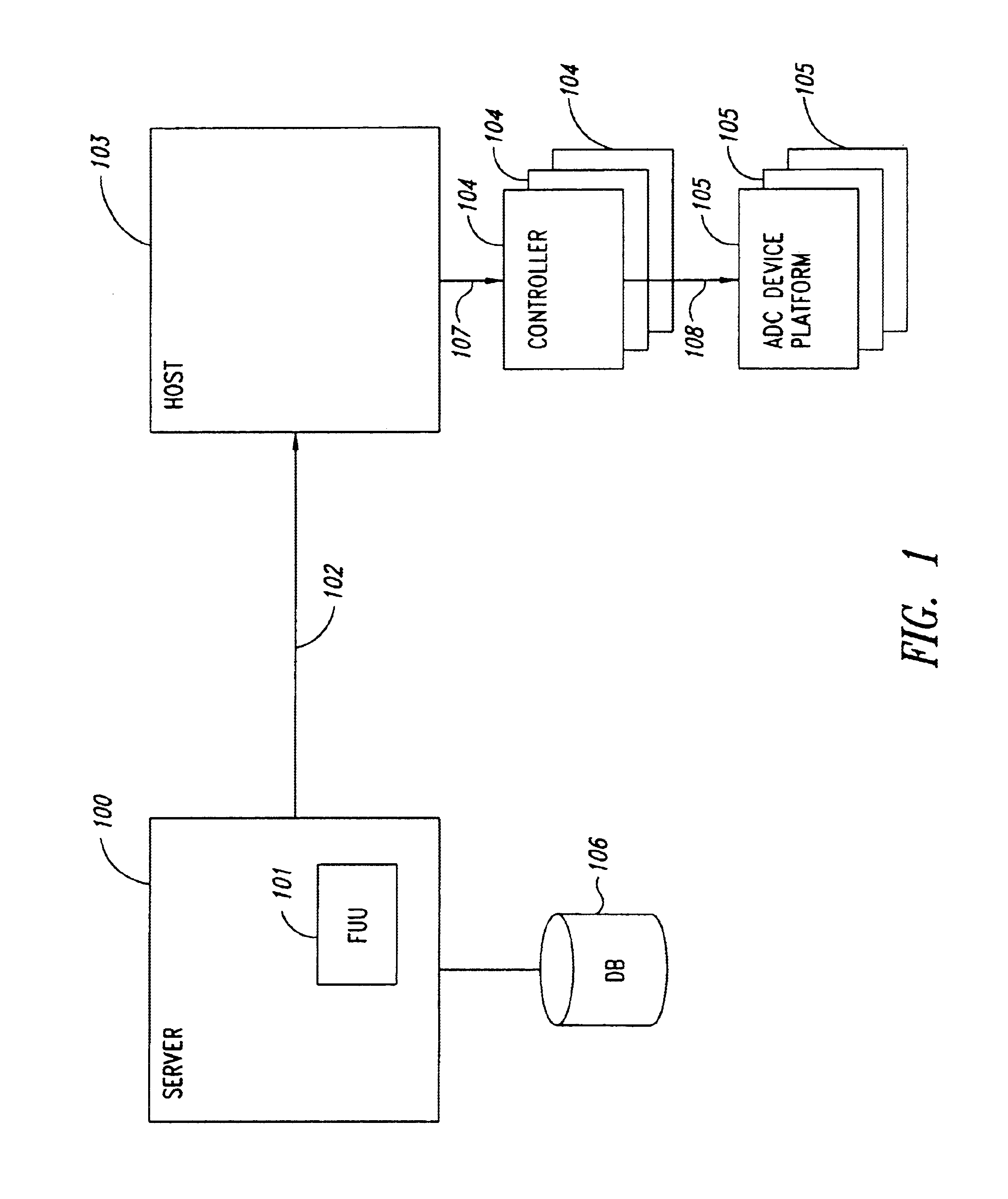 Automated software upgrade utility