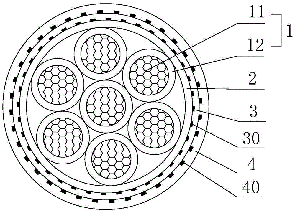 An environmentally friendly flame-retardant anti-interference cable