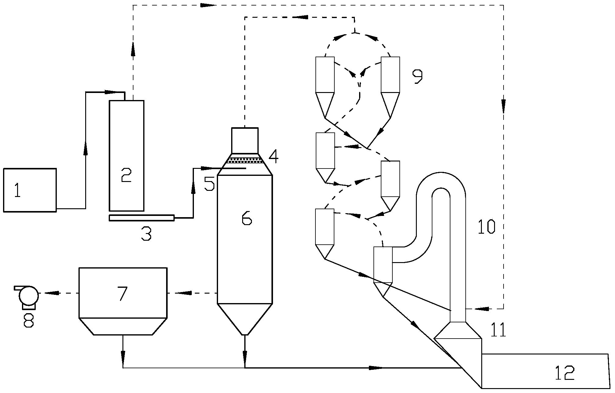 Method for drying and burning sludge via cement plant kiln tail system