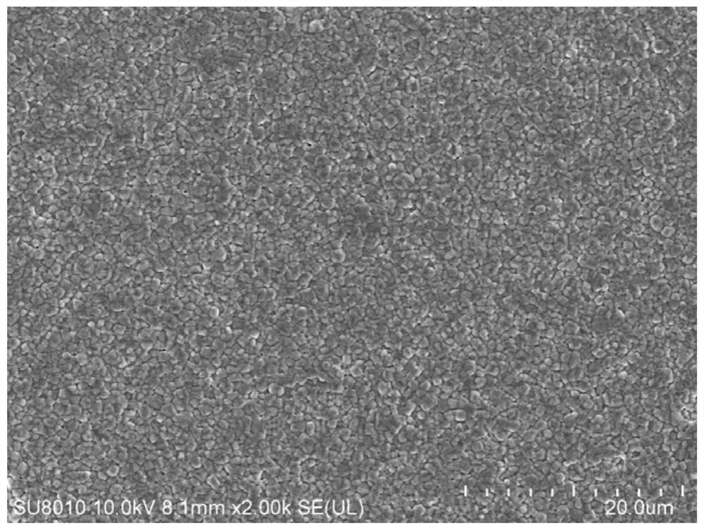 a mgtio  <sub>3</sub> Microwave-based dielectric ceramics and preparation method thereof