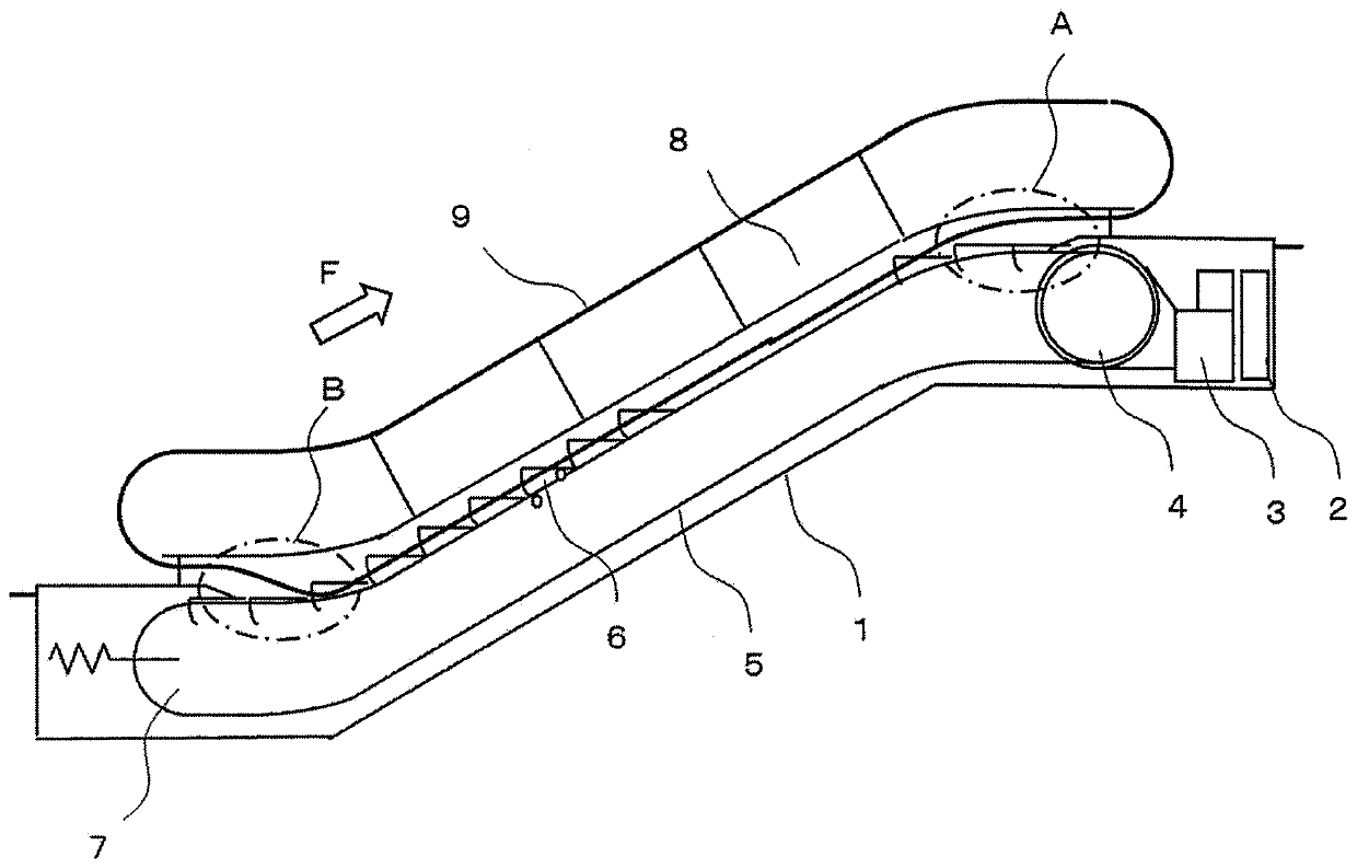 Malfunction detection device for passenger conveyor