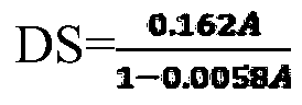 A kind of preparation method of etherified cornstarch with high degree of substitution