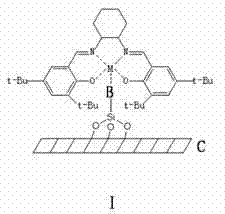 Polyaniline derivative-loaded salen catalyst as well as preparation method and application of catalyst