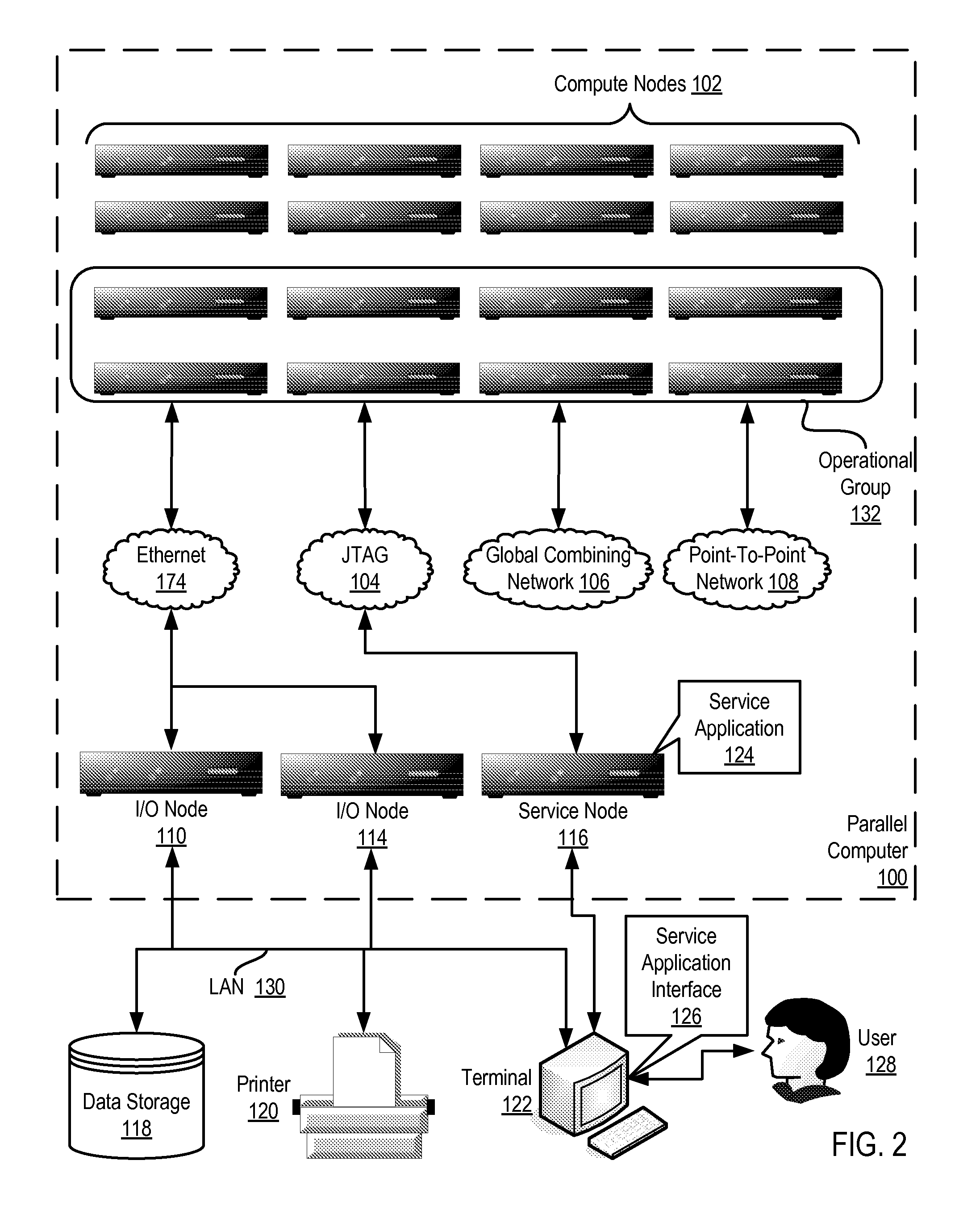 Administering virtual machines in a distributed computing environment