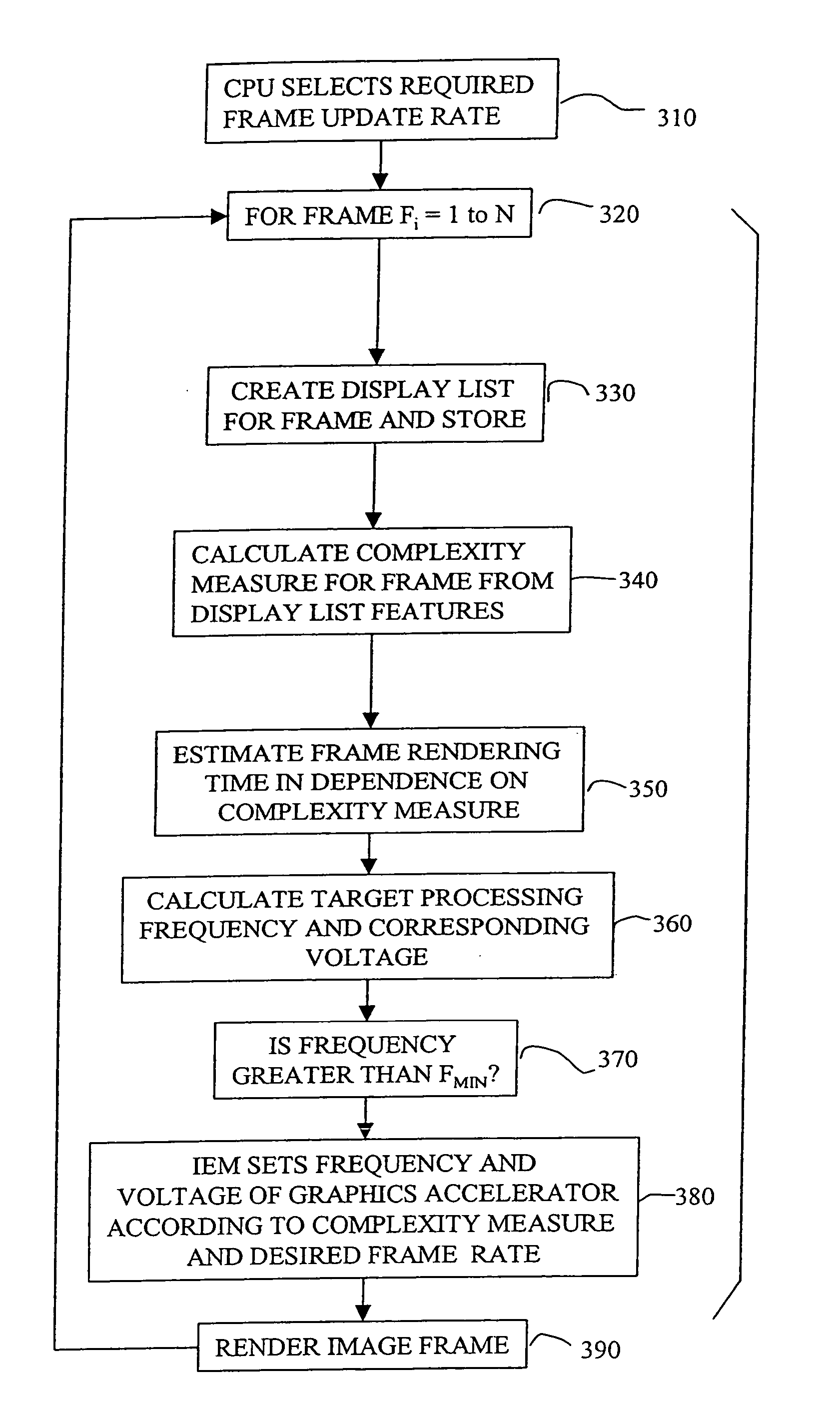 Data processing system