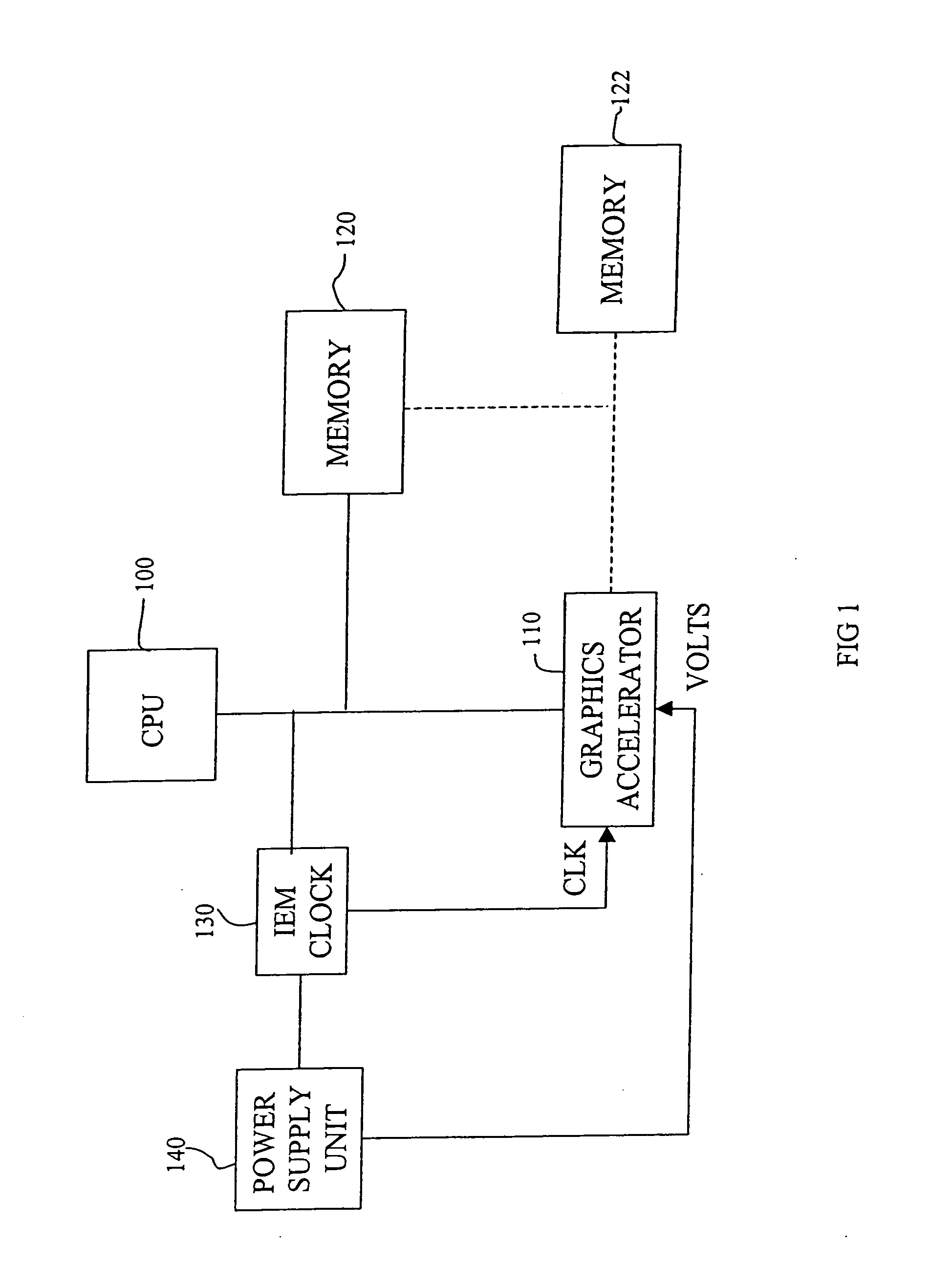 Data processing system