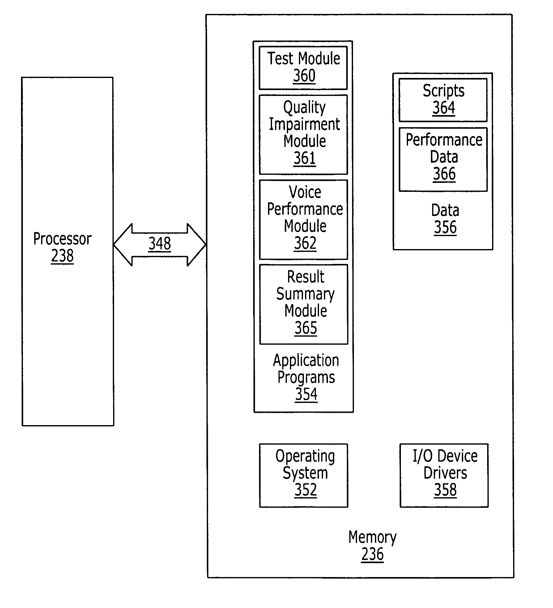 Methods, systems and computer program products for assessing network quality