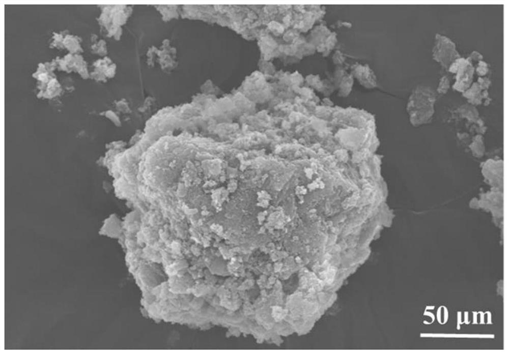 A microwave-induced synergistic catalytic oxidation method for the degradation of naphthalene in soil