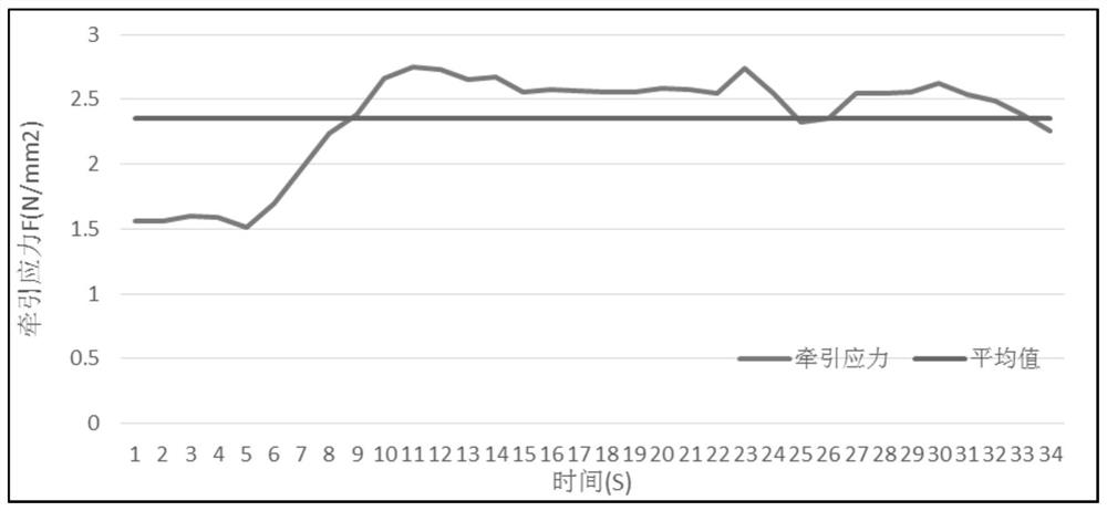 High-voltage cable laying and optimization method under high-fall terrain condition