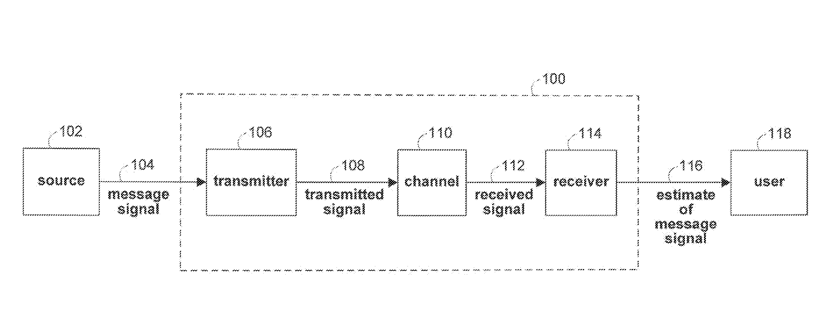 Constellation recovery for quadrature amplitude modulation