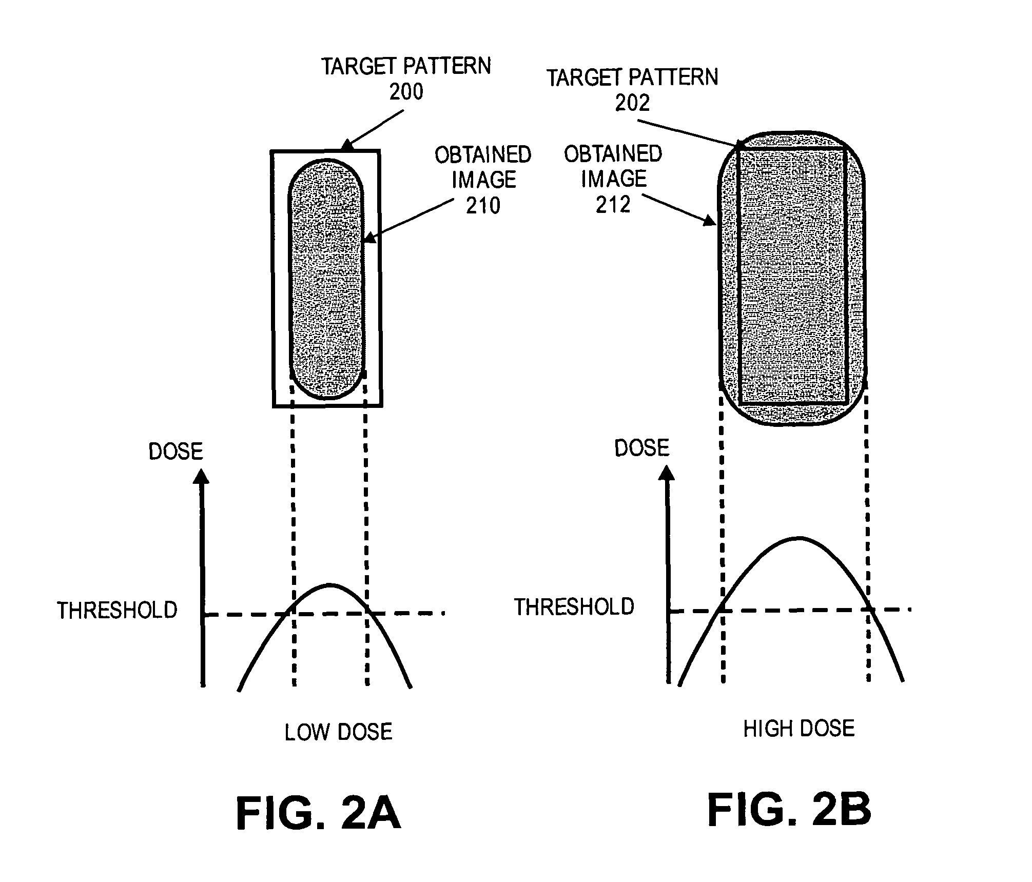 Method and system for proximity effect and dose correction for a particle beam writing device