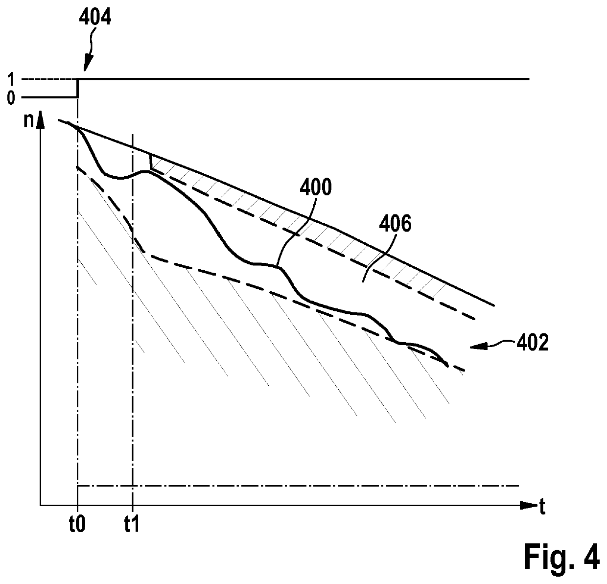 Method for operating a brake system, and brake system