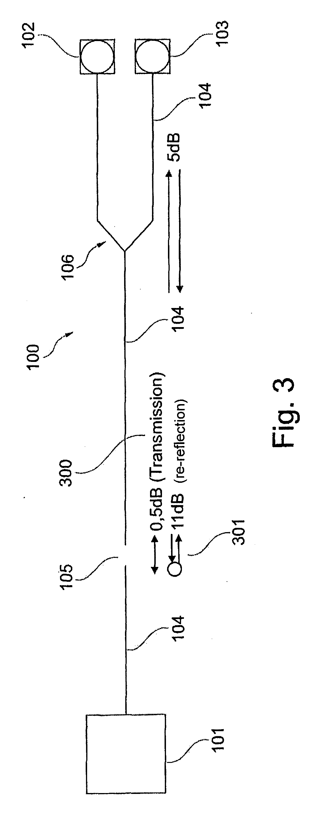 Optical Data Transmission System