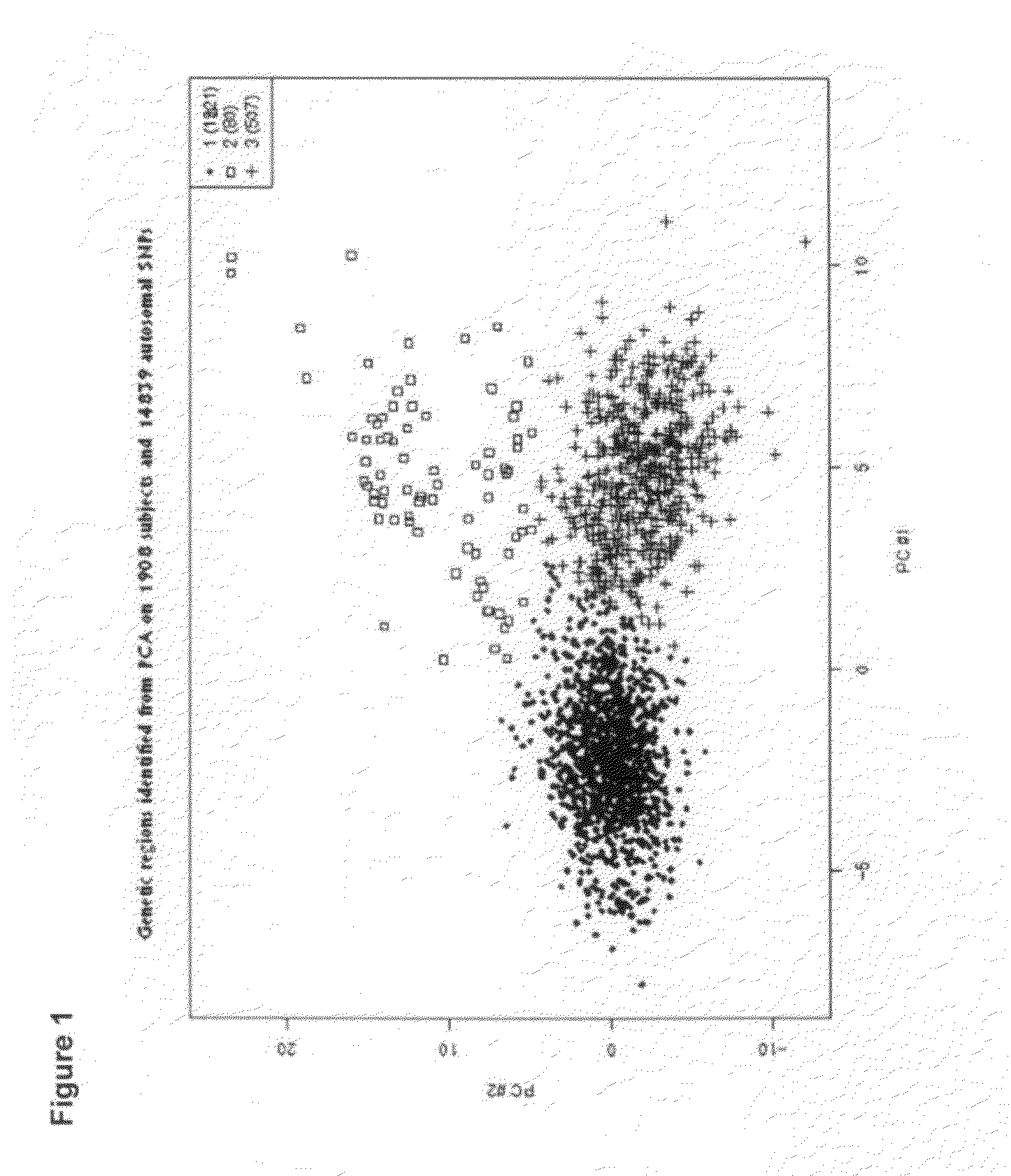 Genetic component of complications in type 2 diabetes